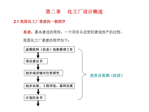 化工厂设计概述.ppt