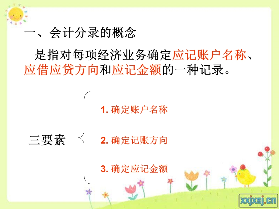 会计分录的编制.ppt_第3页