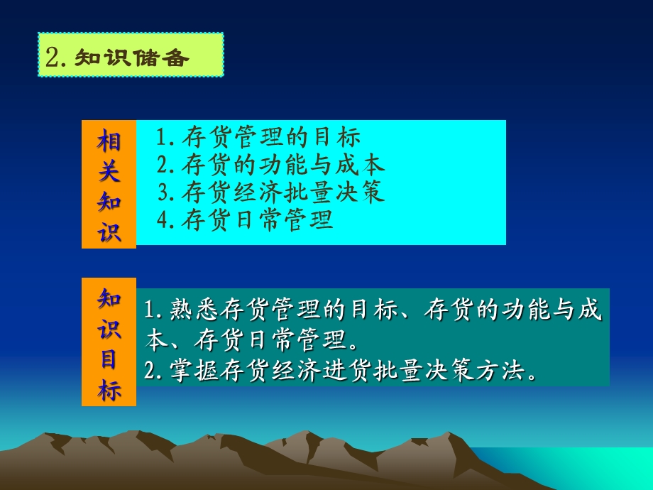 学习子情景4.3存货营运.ppt_第3页