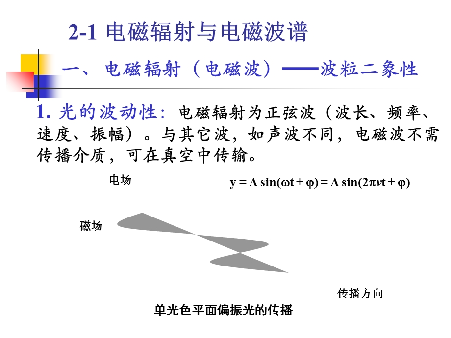 光学分析法概论09药.ppt_第3页