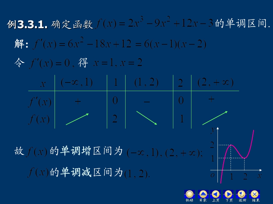 函数的单调性与曲线凹凸性.ppt_第3页