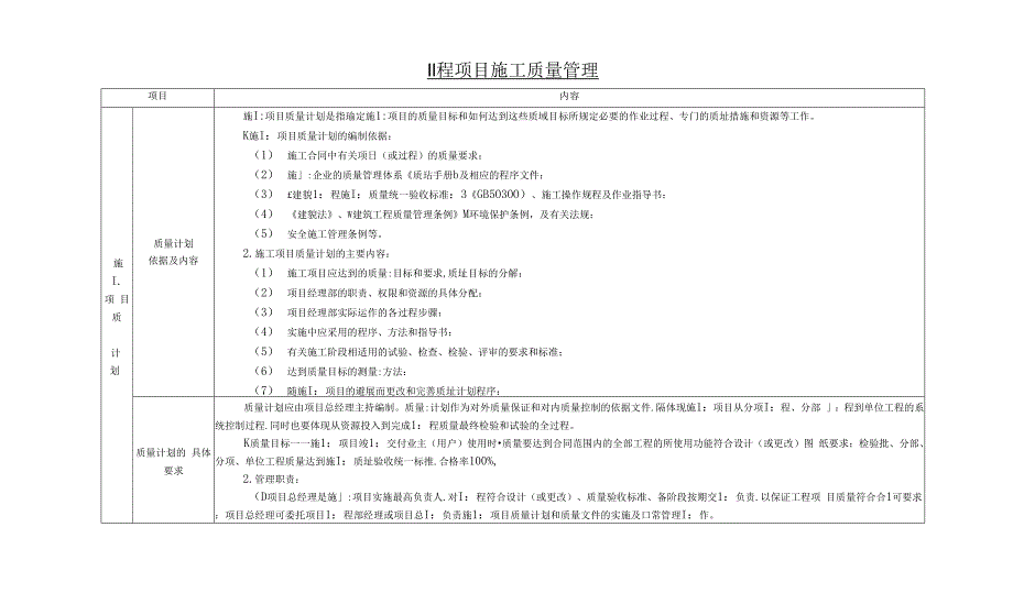 工程开工准备工作流程.docx_第3页