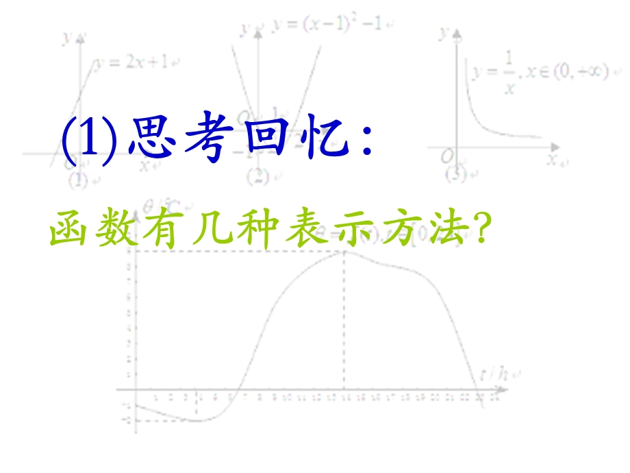 函数的图像(第1-2课时).ppt_第2页