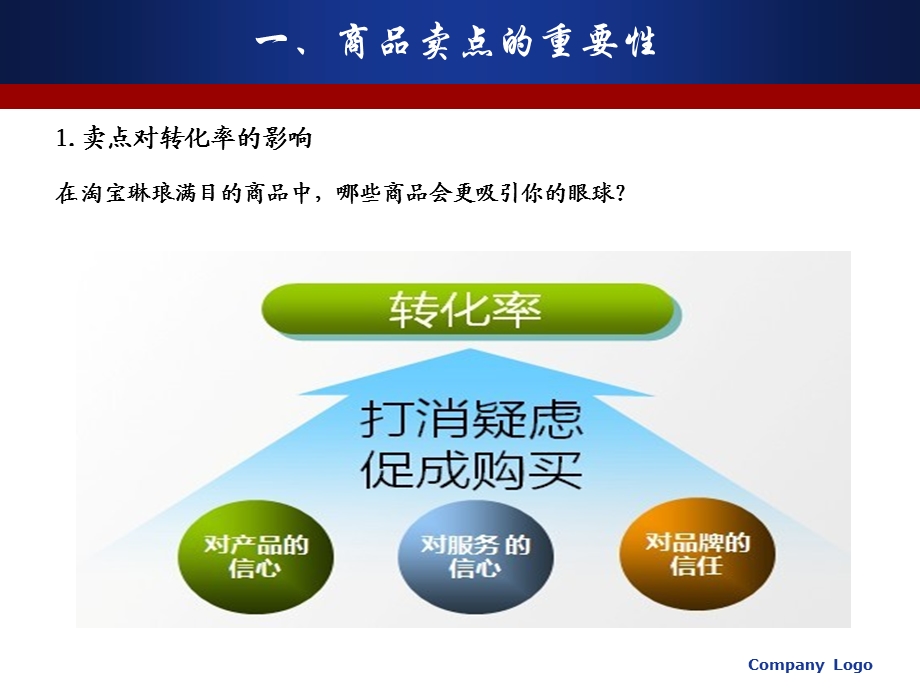 商品卖点挖掘及包装.ppt_第2页