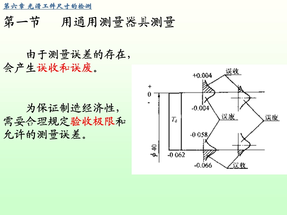 互换性与测量技术基础6光滑极限量规的检测.ppt_第3页