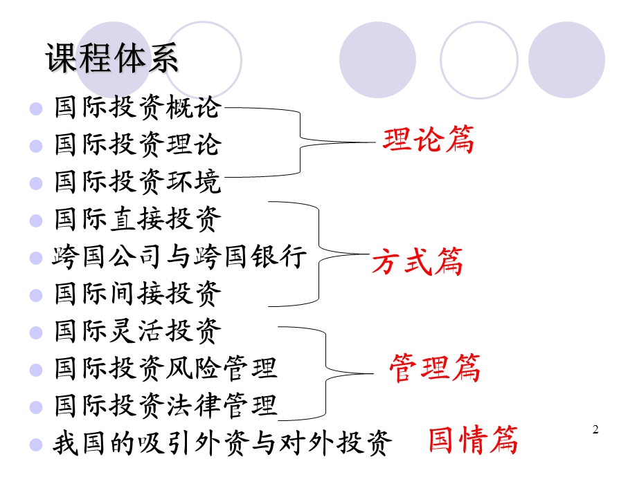 国际投资学概述.ppt_第2页