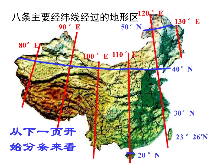 区域定位：中国主要经纬线.ppt_第3页