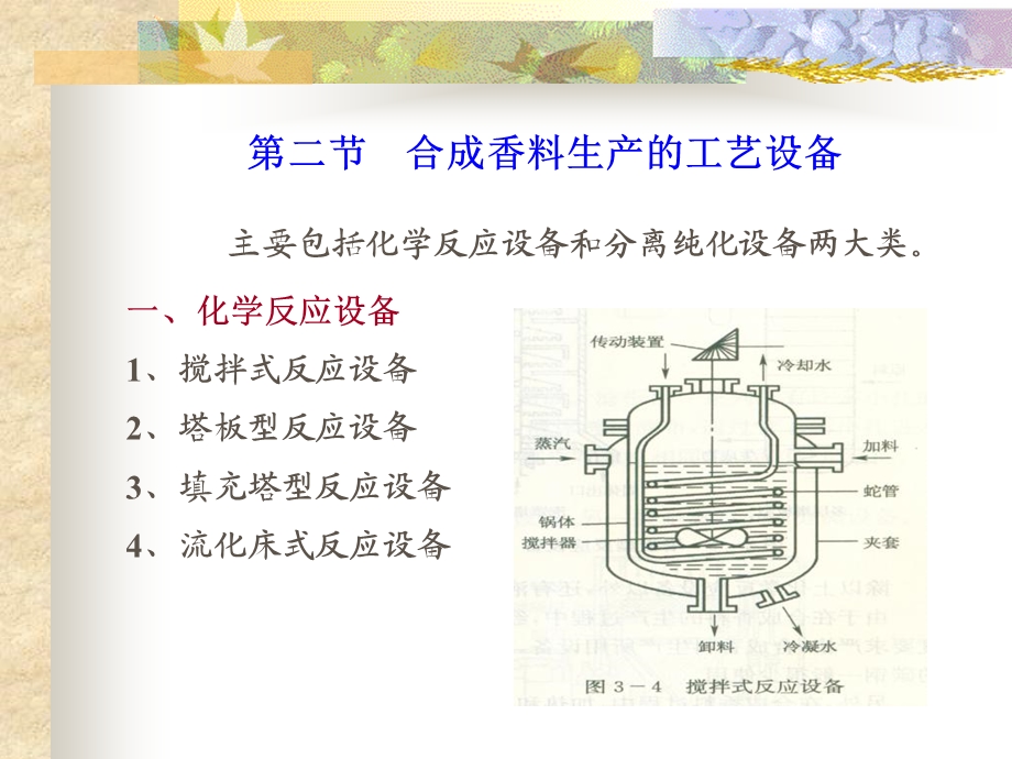 合成香料生产技术.ppt_第2页