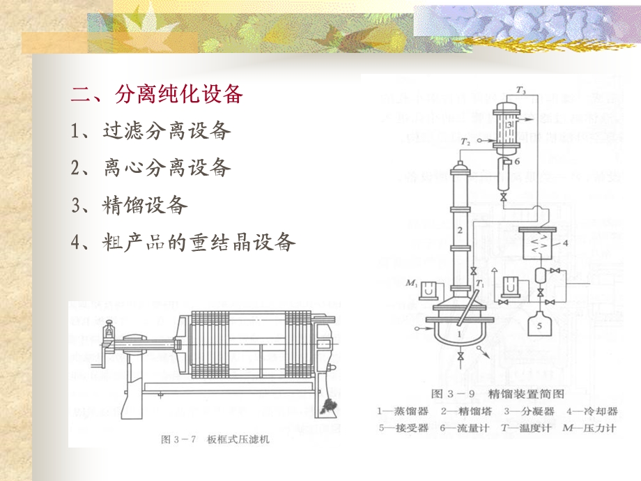 合成香料生产技术.ppt_第3页