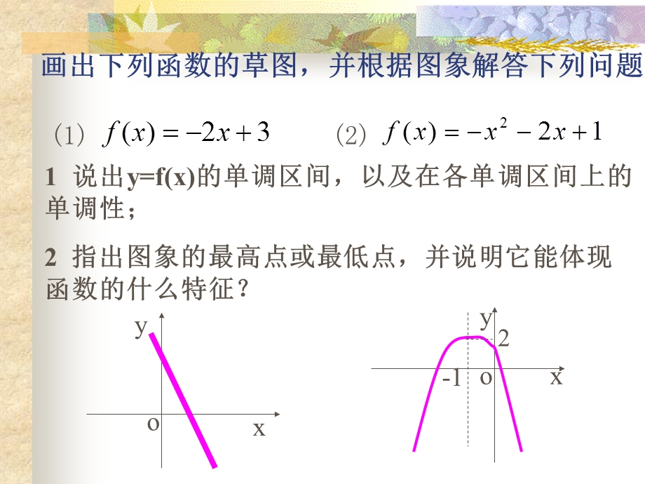 函数的最大小值(IV).ppt_第2页