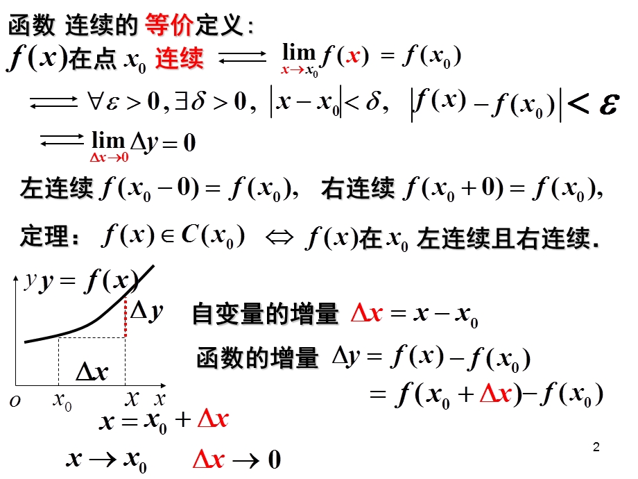 函数的连续性(104).ppt_第2页