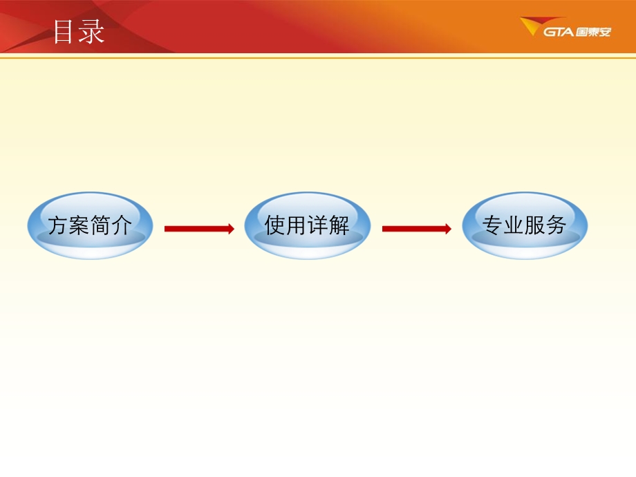 国泰安套期保值解决方案.ppt_第2页