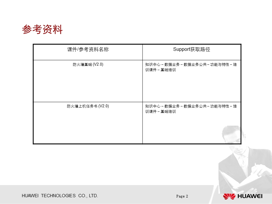 华为-数据业务防火墙基础培训胶片.ppt_第3页