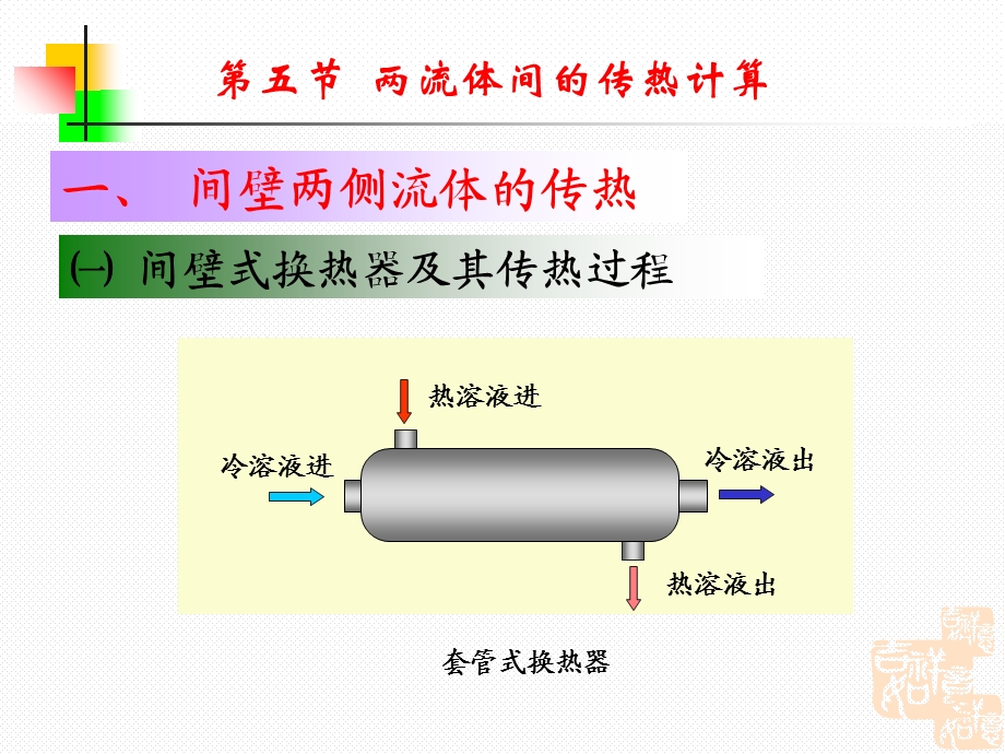 化工原理讲稿(上册)-应化第五章传热.ppt_第1页