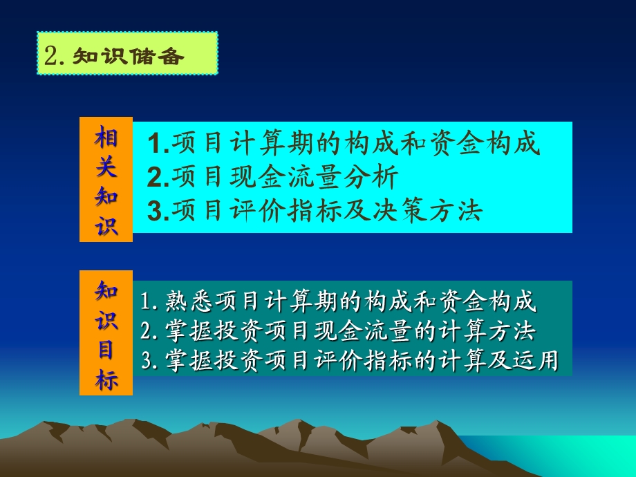 学习子情景3.1项目投资决策.ppt_第3页