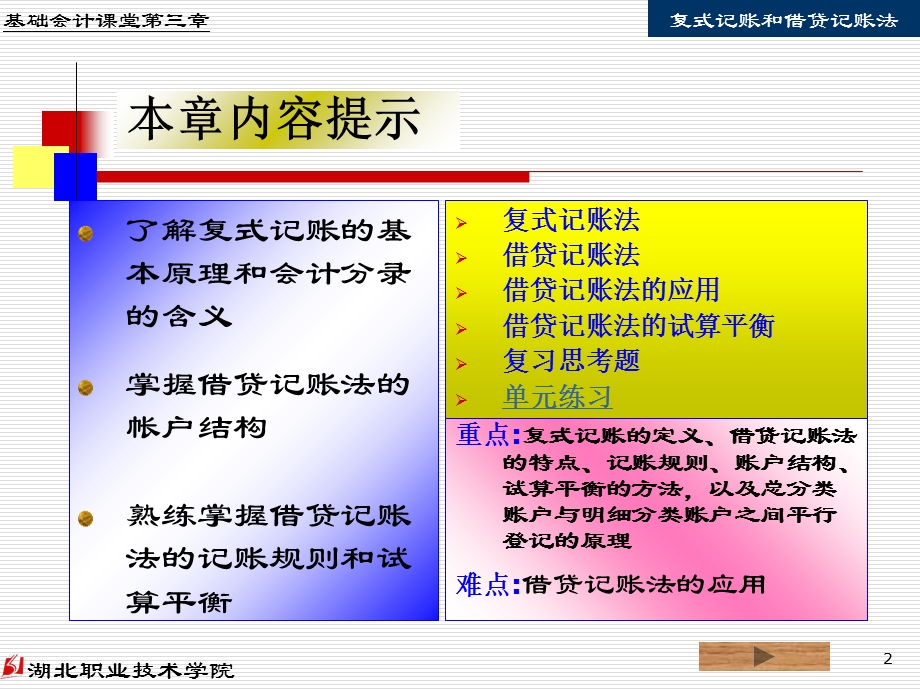 会计基础第三章复式记账和借贷记账法.ppt_第2页