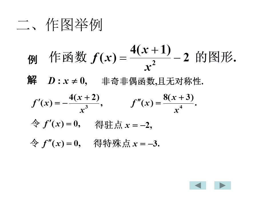 函数图形的描绘(IV).ppt_第3页