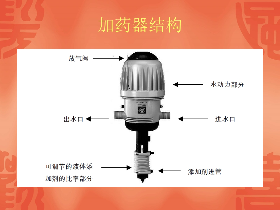 加药器的使用和保养.ppt_第3页