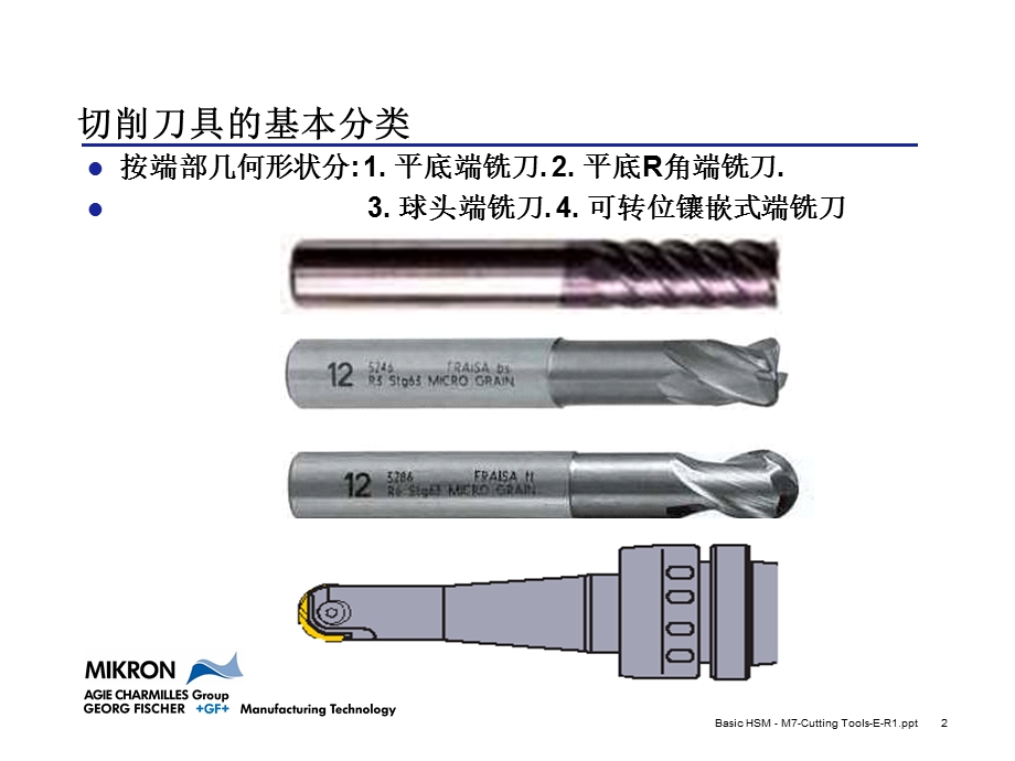 加工中心刀具介绍.ppt_第2页