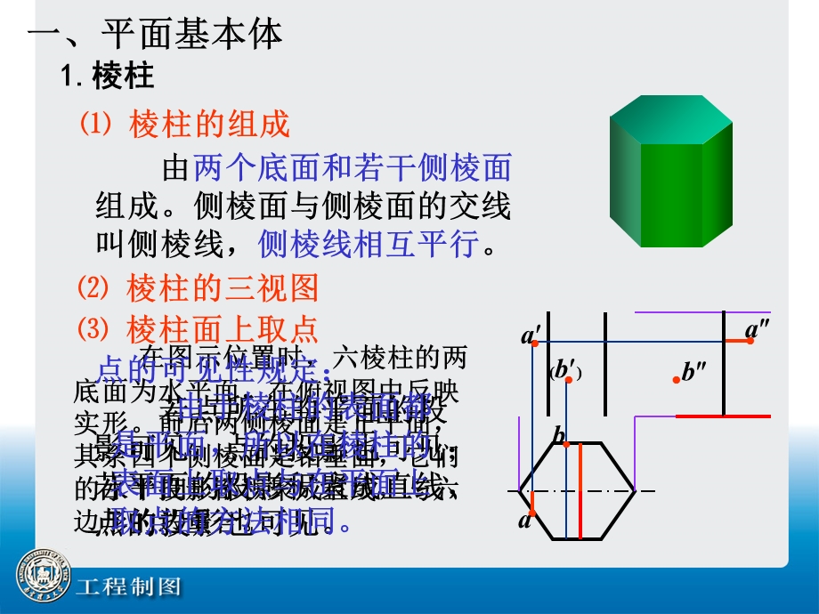 南理工工程制图第3讲基本体和组合体的三视.ppt_第3页