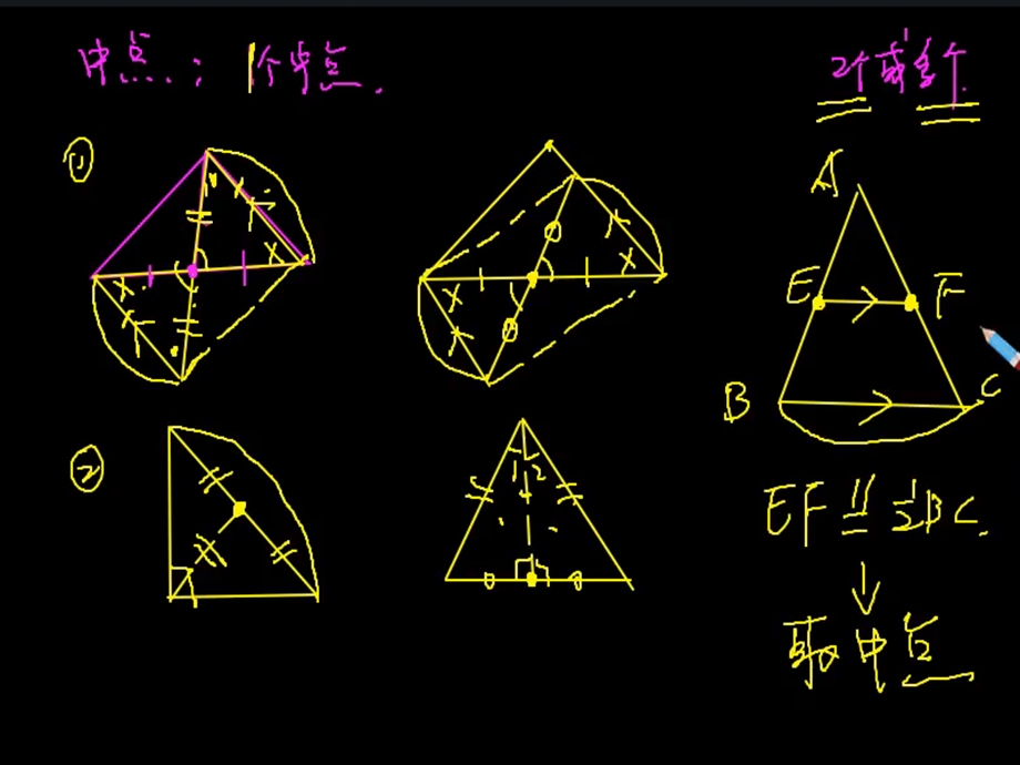 几何辅助线秘籍.ppt_第2页