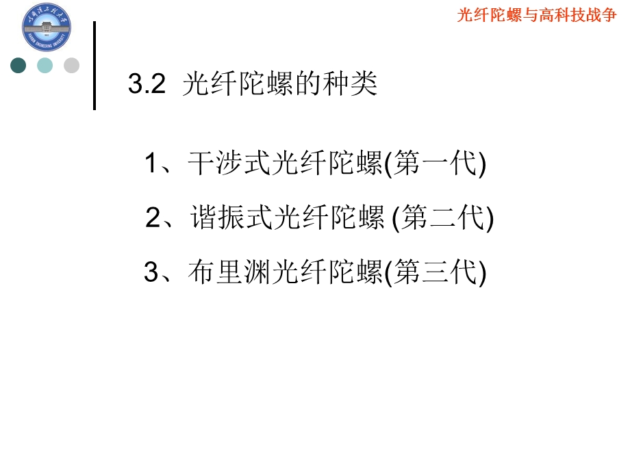 光纤陀螺与高科技战争-第五讲.ppt_第3页