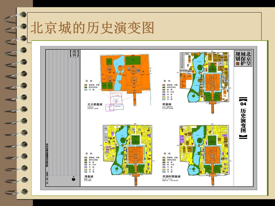 北京城市的变迁.ppt_第3页