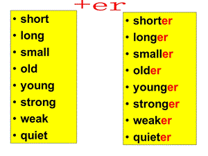 剑桥少儿英语二级上Unit.ppt