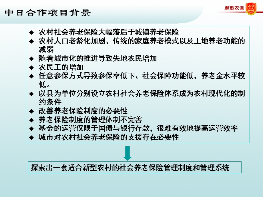 型农村社会养老保险管理信息系统-系统简介.ppt_第3页