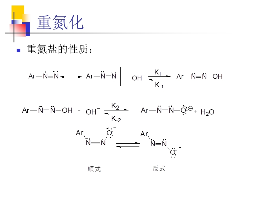 几种重要的染料.ppt_第3页