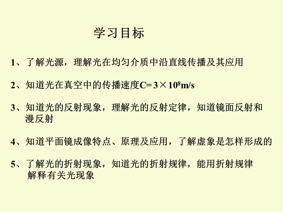 光现象复习分开课课件.ppt_第2页