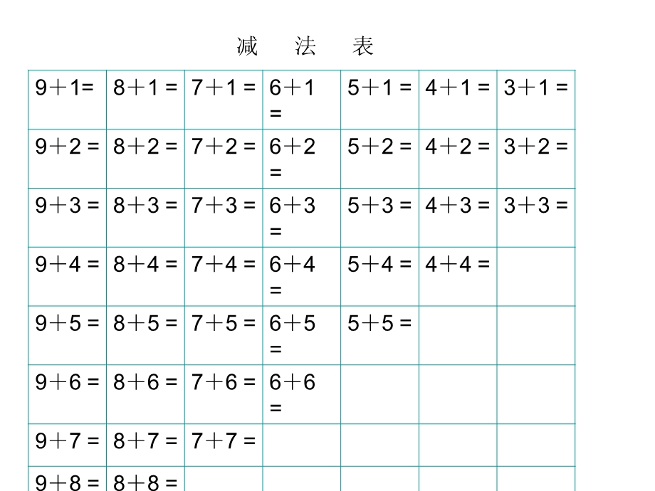 加减法表ppt模版课件.ppt_第2页