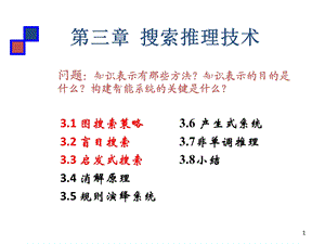 南邮自动化人工智能3-确定性推理.ppt