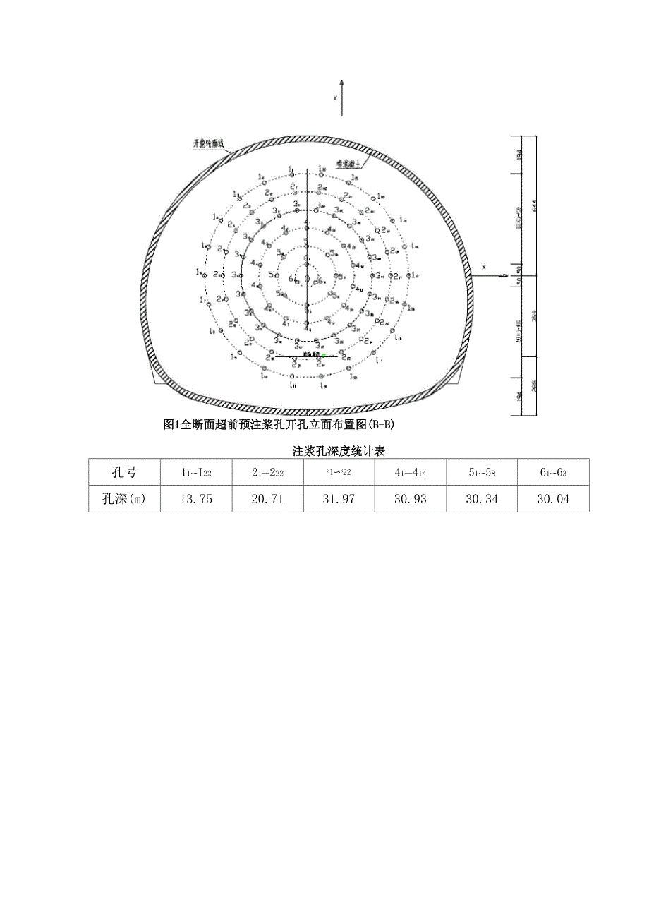 帷幕注浆施工方案.docx_第3页