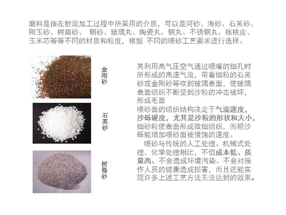 加工工艺简介玻璃磨砂喷砂.ppt_第3页