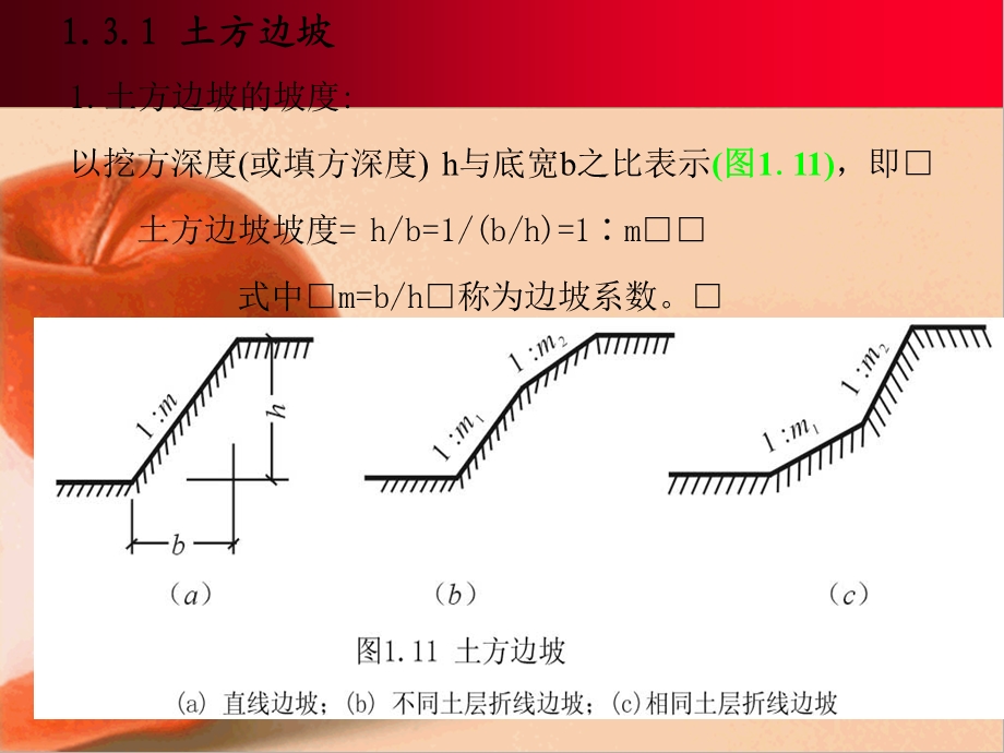 土方工程课件-土方边坡与土壁稳定.ppt_第2页