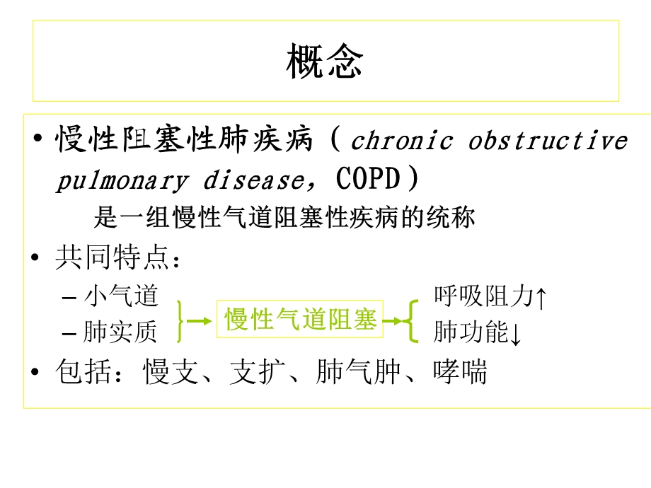 呼吸系统二慢阻肺.ppt_第3页