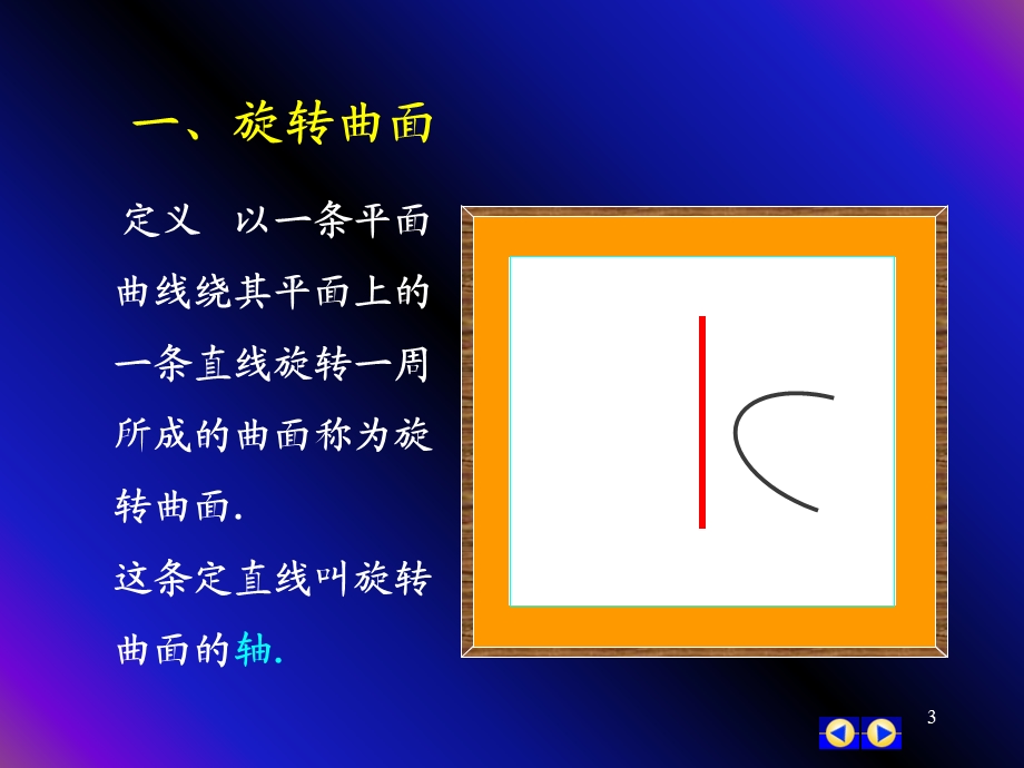 几种常用的二次曲面与空间曲线.ppt_第3页