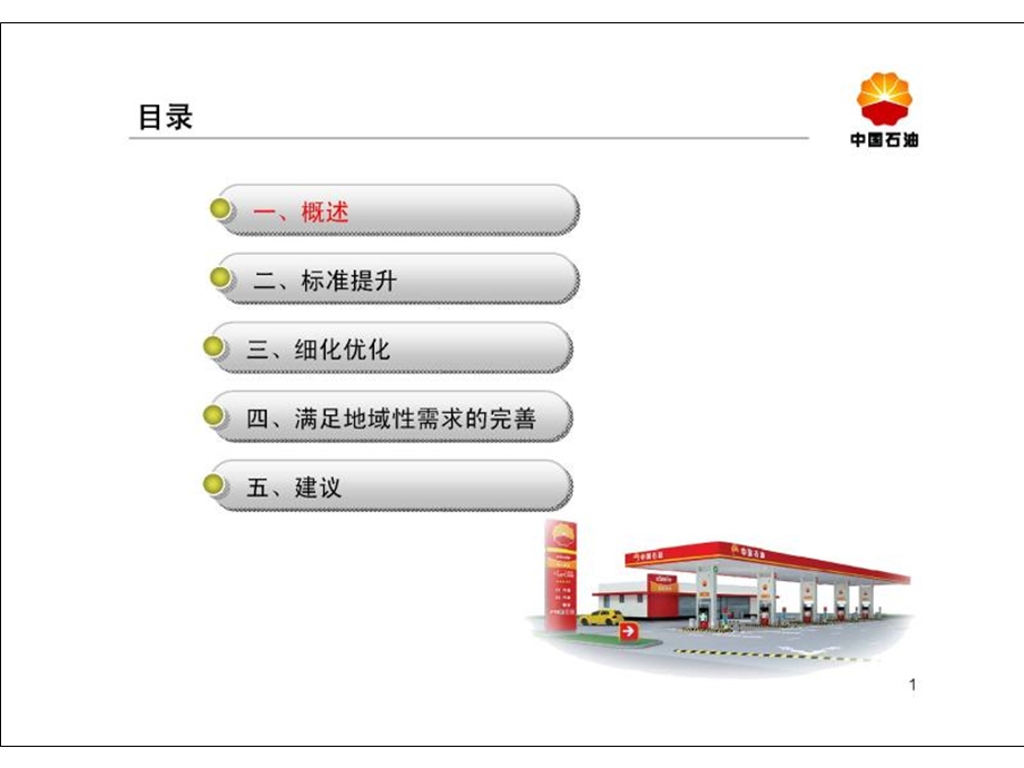 加油站建设标准修订汇报.ppt_第2页