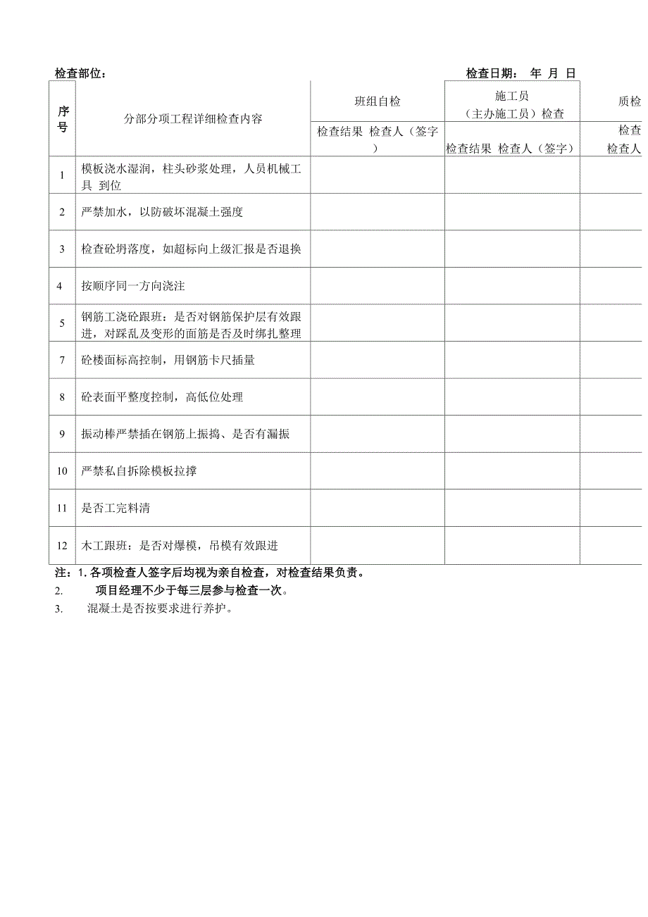 工程质量控制检查表完整.docx_第2页