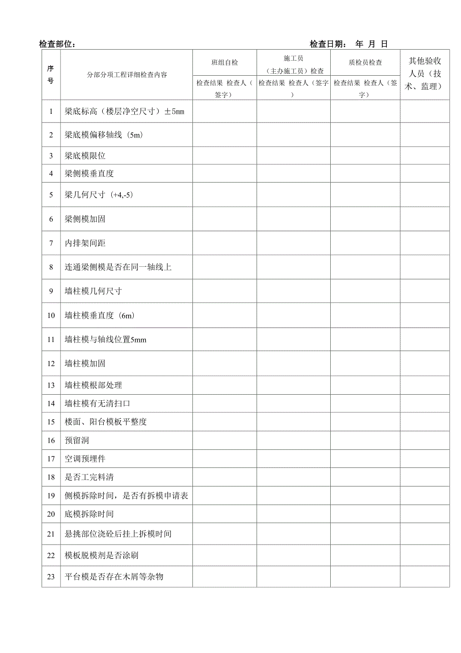 工程质量控制检查表完整.docx_第3页