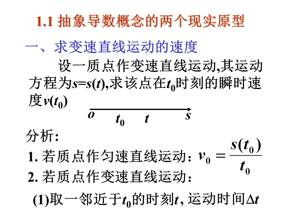 函数的局部变化率-导数.ppt_第3页