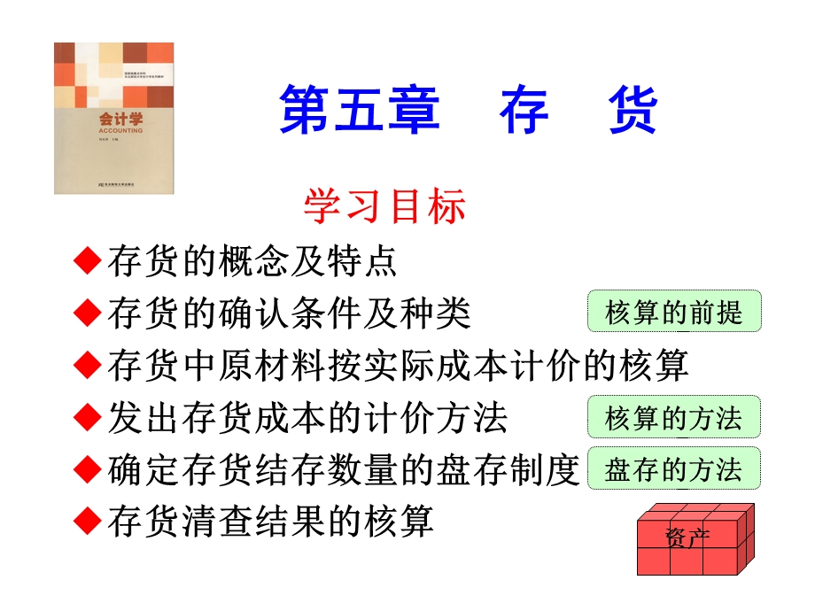 会计学课件-第五章存货.ppt_第1页