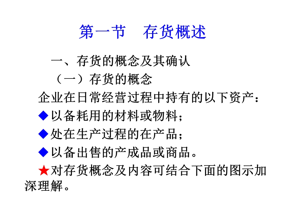 会计学课件-第五章存货.ppt_第2页