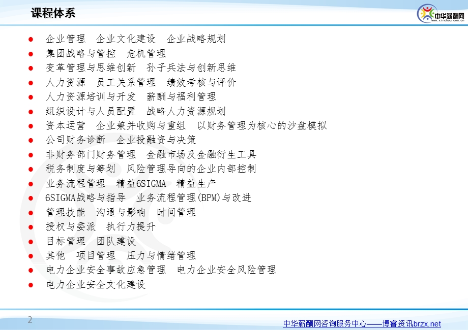 培训服务课程体系-企业管理.ppt_第2页