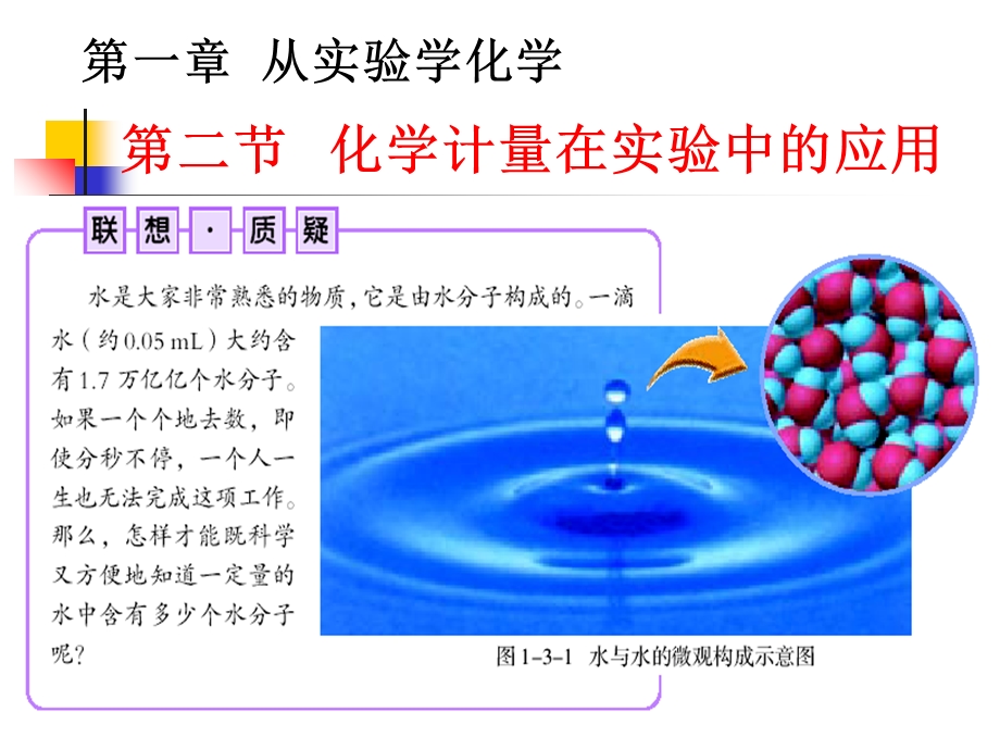 化学计量在实验中的应用(必修一 第一章第二节).ppt_第1页