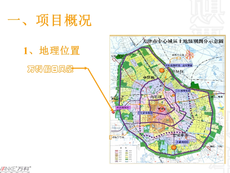 假日风景物业管理方案整体及一期方案.ppt_第2页