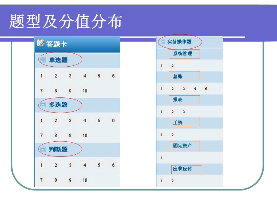 会计核算软件用友软.ppt_第3页