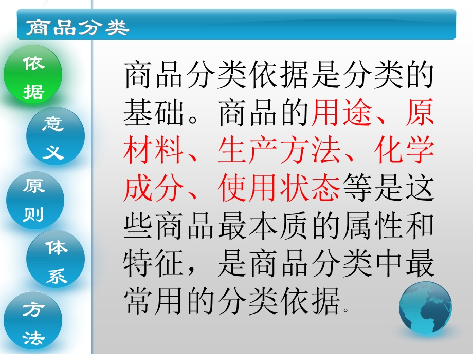 商品分类介绍.ppt_第2页