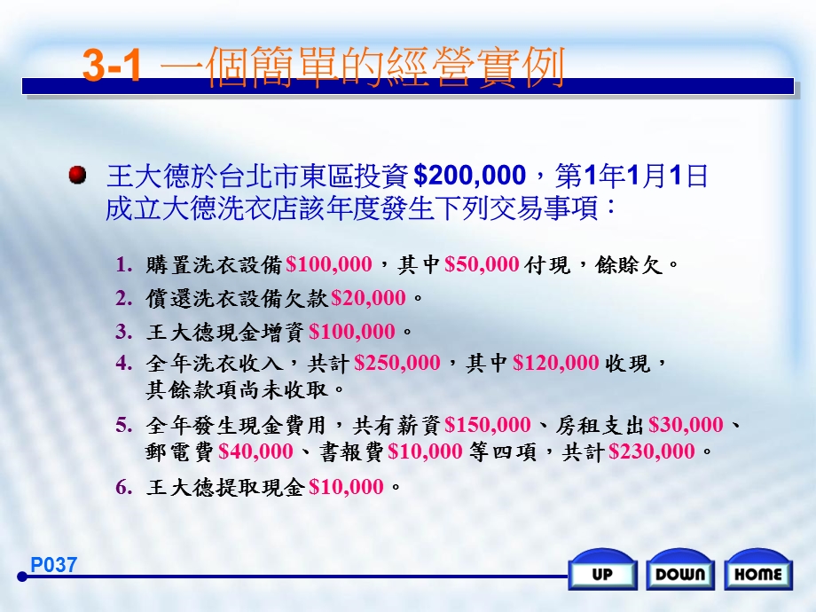 会计方程式与借贷法则.ppt_第2页